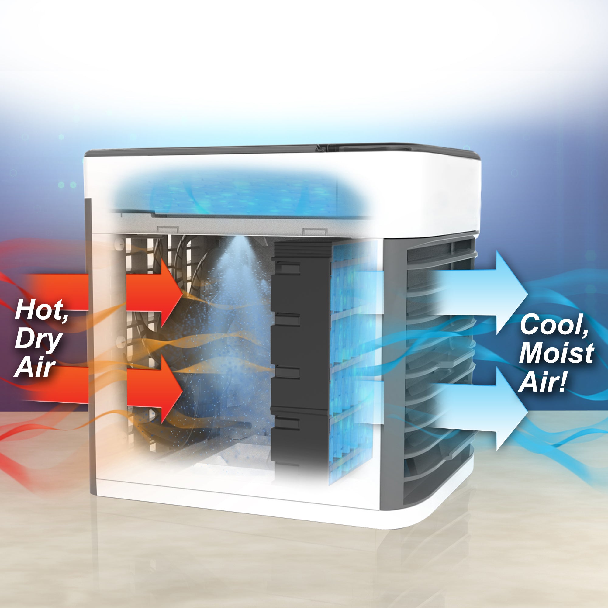 Cool Cube Pro - Mini Evaporative Air Cooler