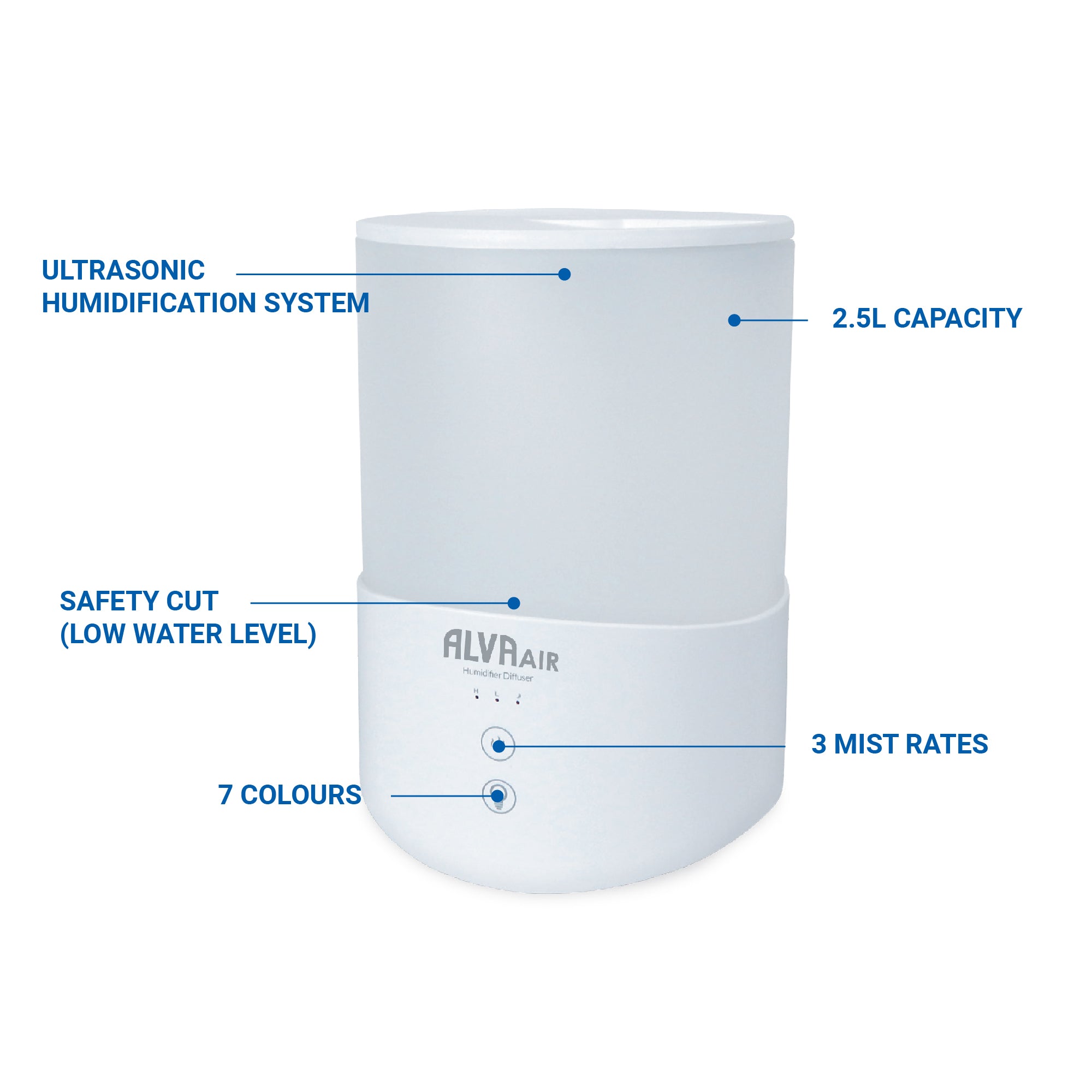 Ultrasonic Humidifier Diffuser - 2.5L - 7 Colour Lights