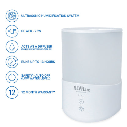 ULTRASONIC HUMIDIFIER (DIFFUSER) & 9PC ESSENTIAL OILS VALUE BUNDLE