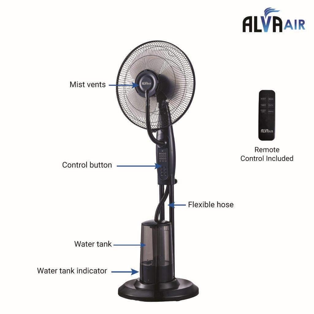 40cm Pedestal Mist Fan 3.2L With Remote