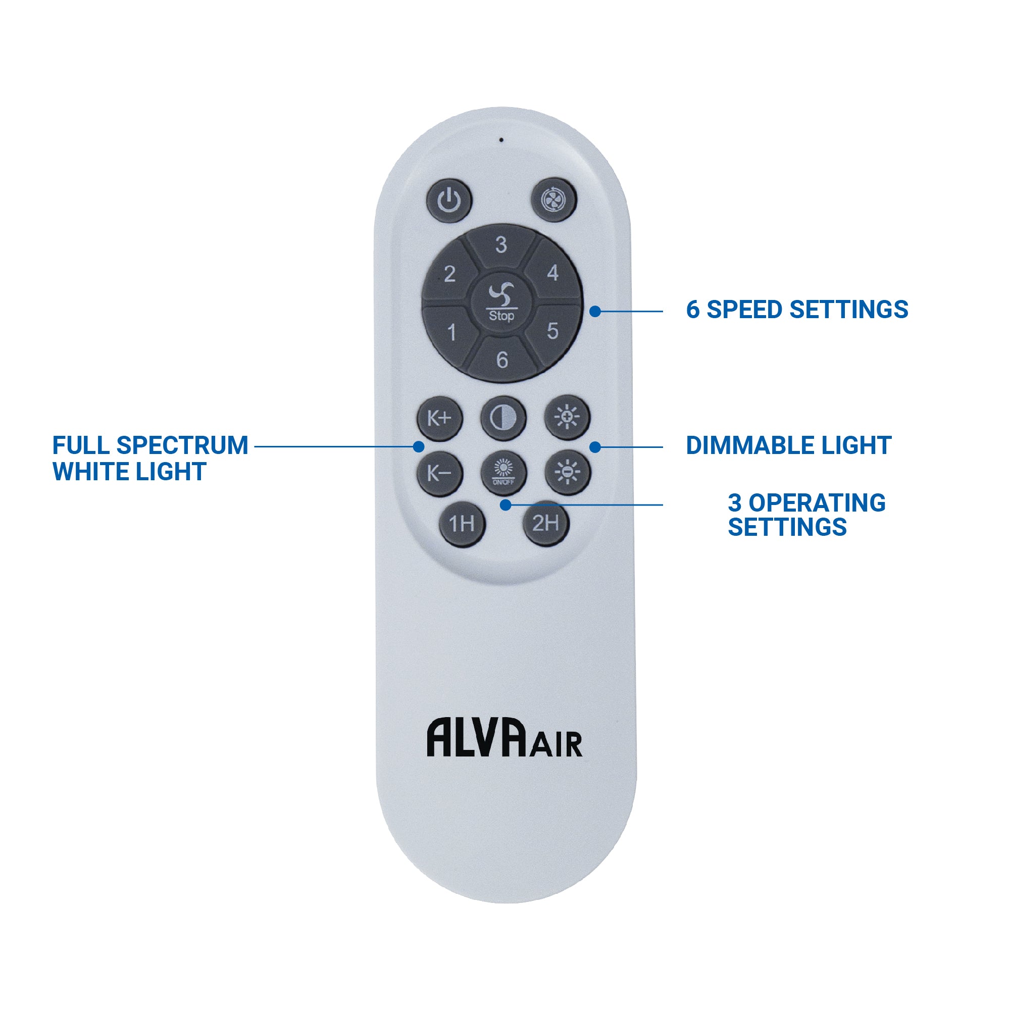 50cm Led Light / Ceiling Fan W Remote (Black)