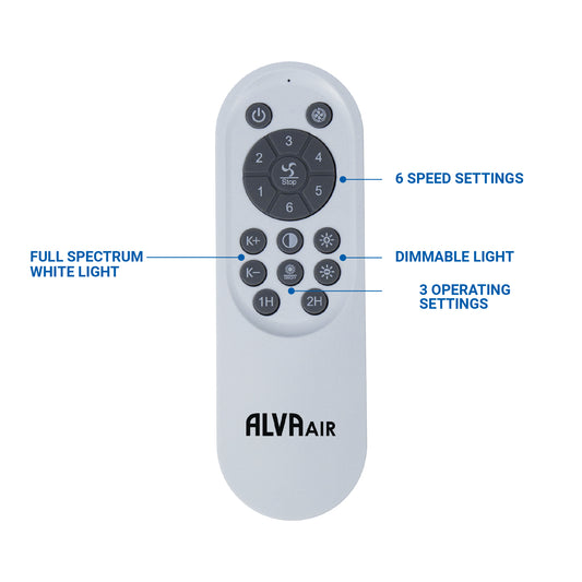 Black Alva Air 50cm LED Ceiling Fan Remote 