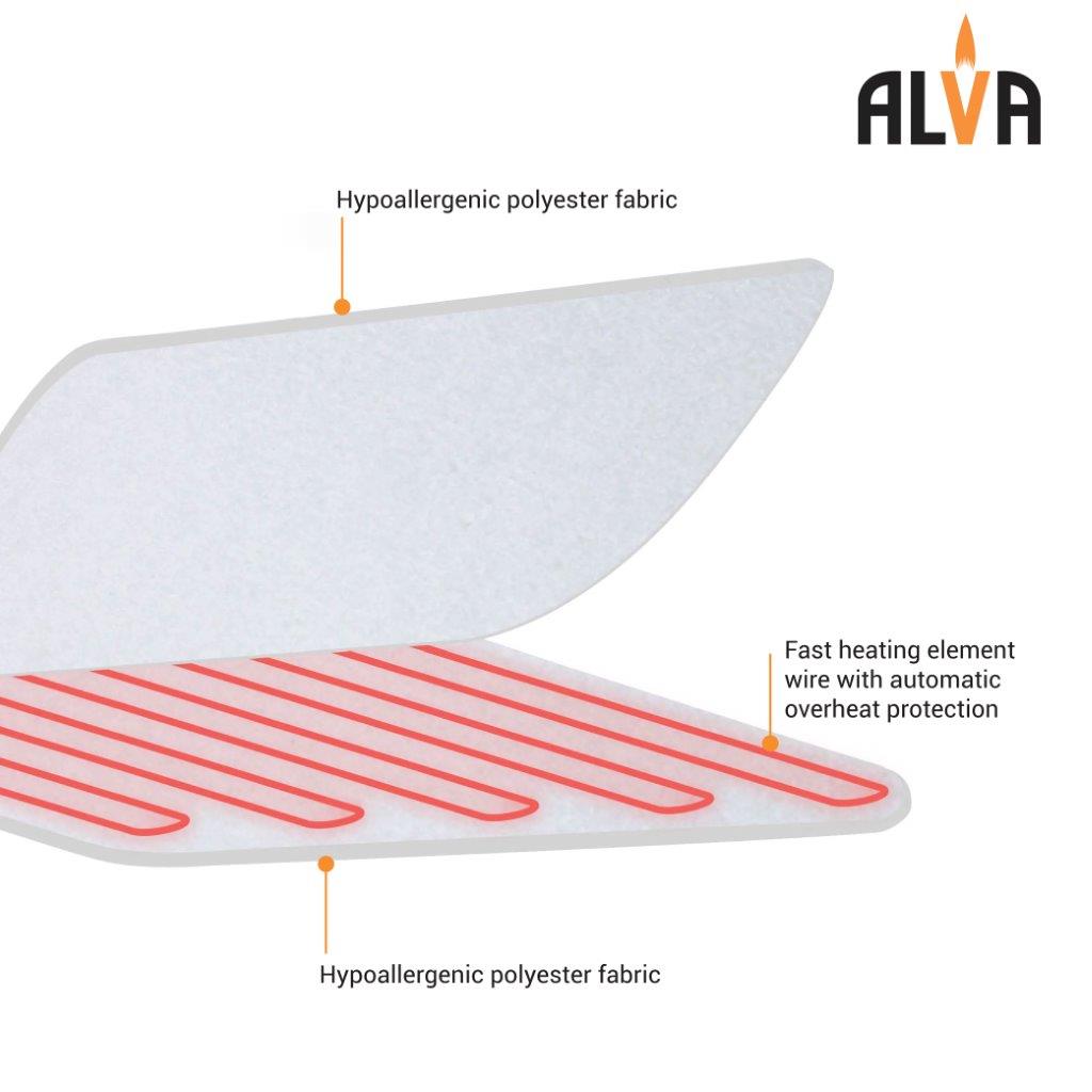 ALVA 2-Pack Tie-Down Electric Blanket Bundle | ECom