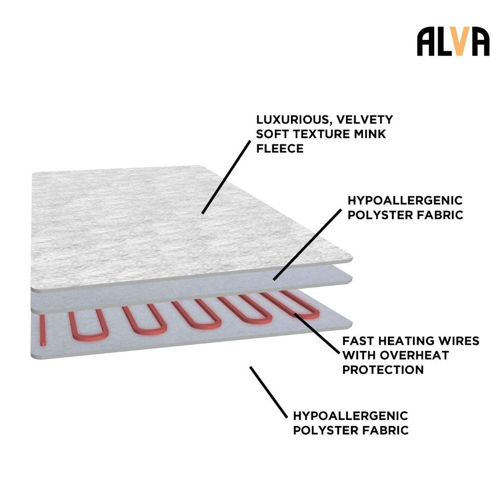 ALVA -  MINK FLEECE FITTED ELECTRIC BLANKETS