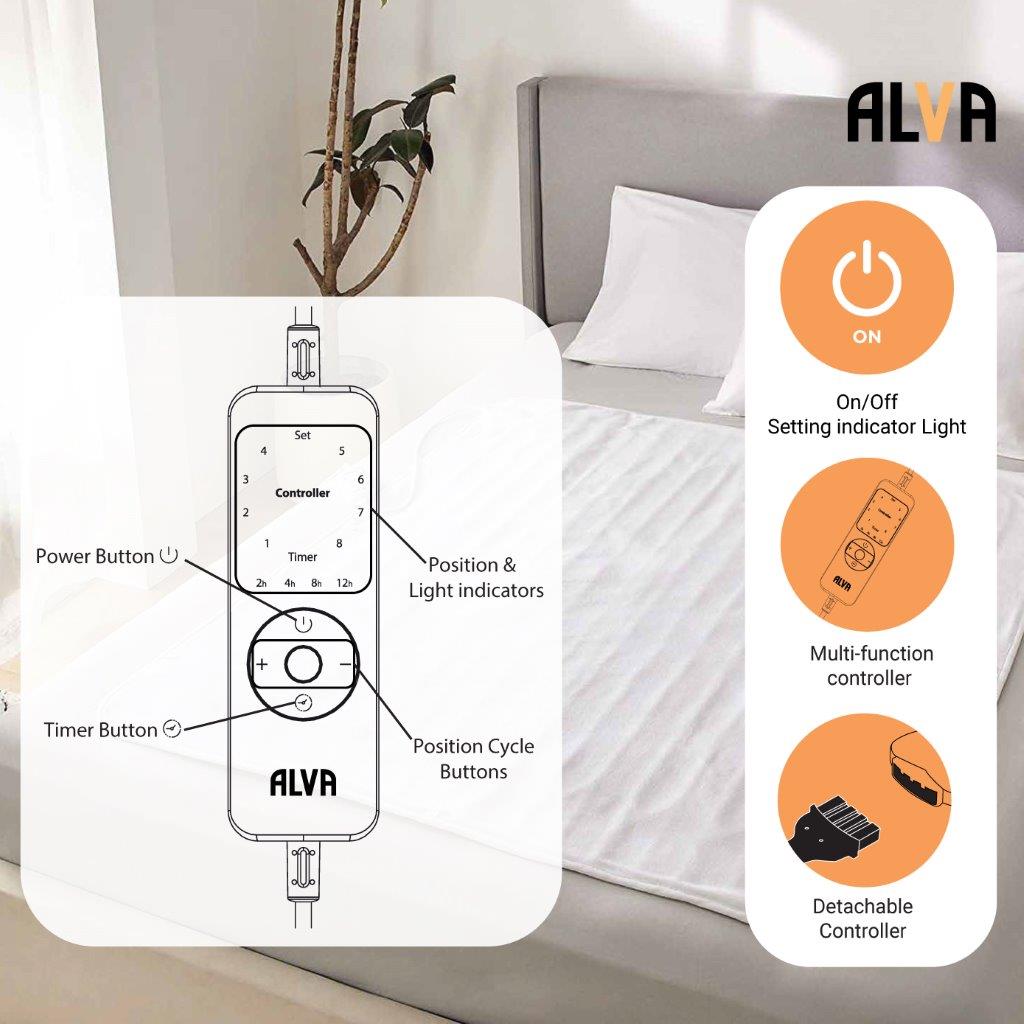 Mink Fleece Electric Fitted Blankets (Alva)