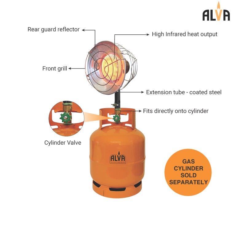 Infrared Tank Top Gas Heater