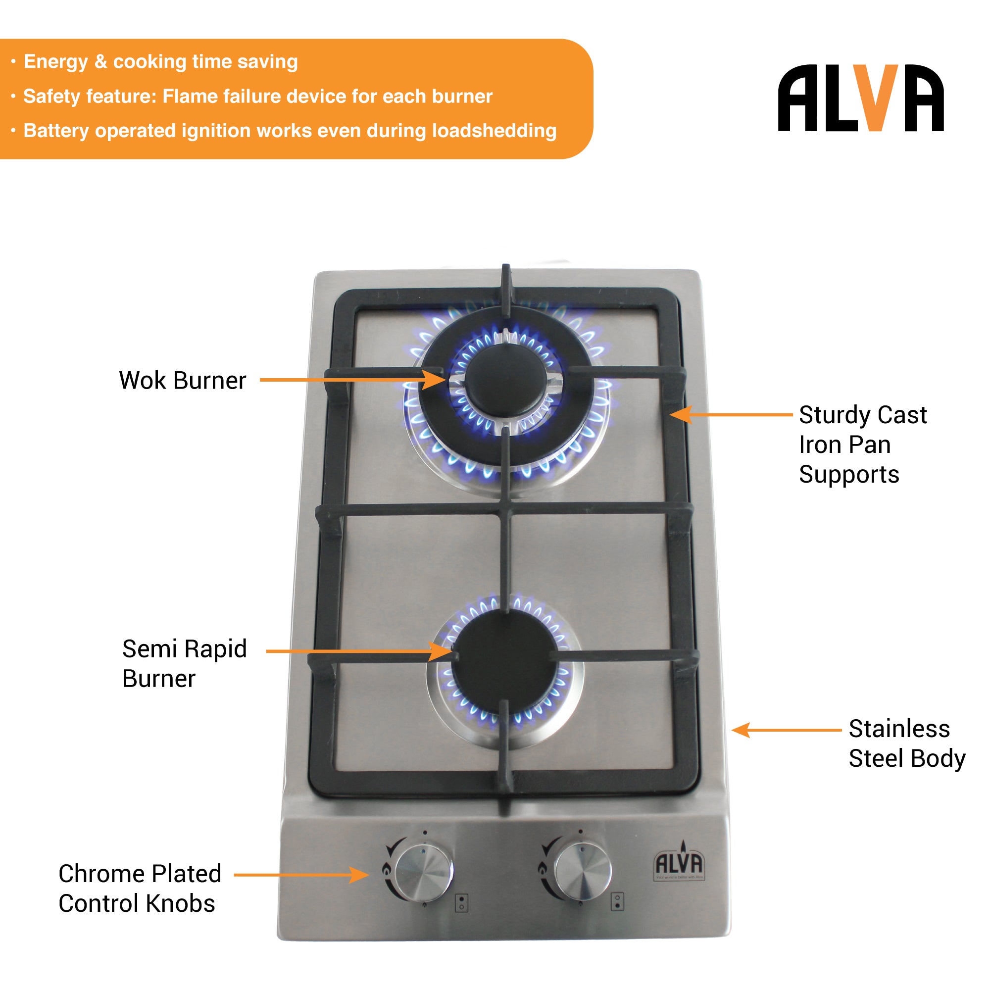 30cm 2-Burner Gas Hob - Stainless Steel