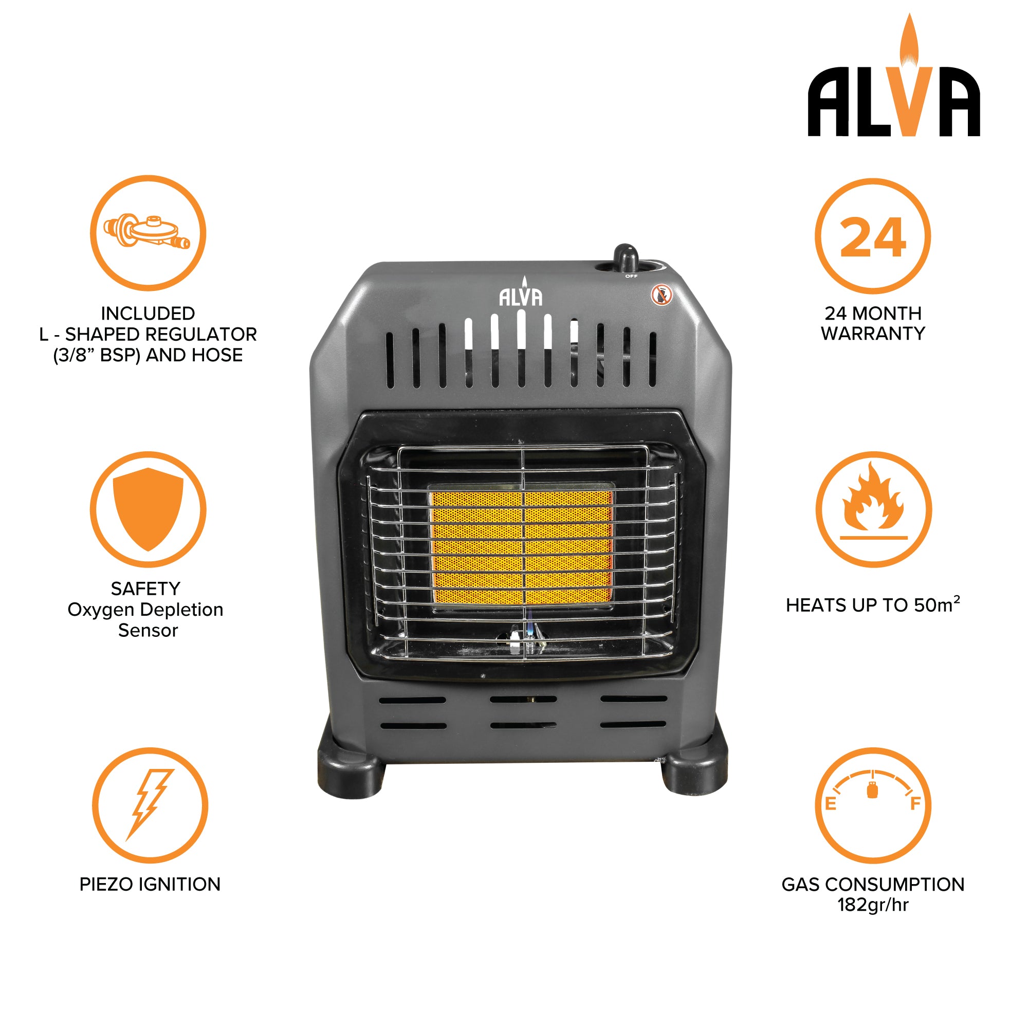 Single Panel Indoor Gas Heater Small