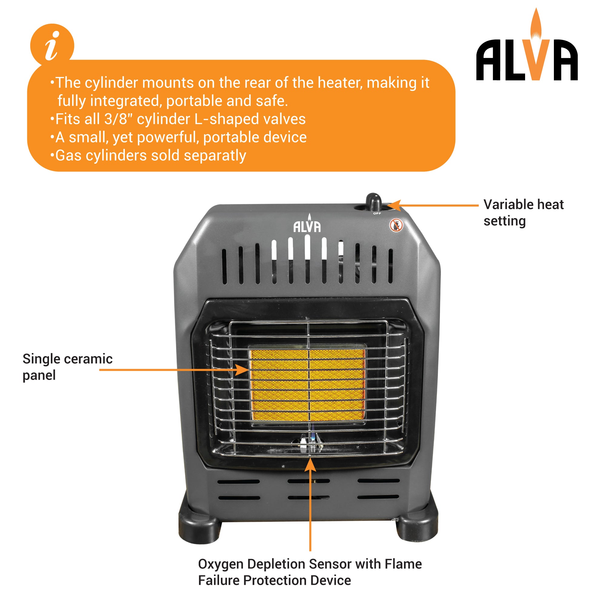 Single Panel Indoor Gas Heater Small