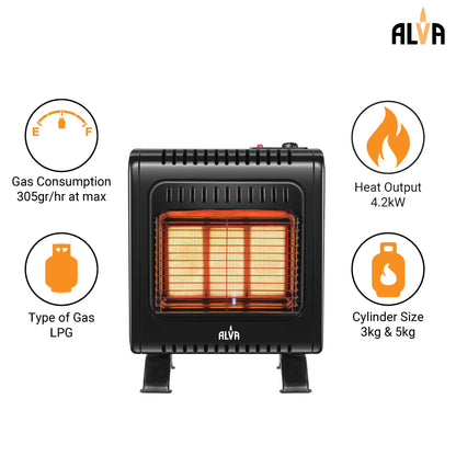 3-PANEL INFRARED RADIANT INDOOR GAS MINI HEATER