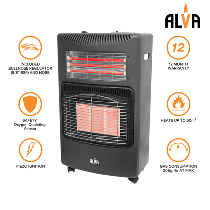 INFRARED RADIANT GAS & ELECTRIC DUAL INDOOR HEATER