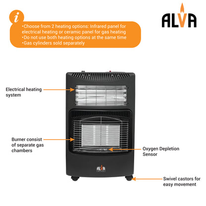 INFRARED RADIANT GAS & ELECTRIC DUAL INDOOR HEATER