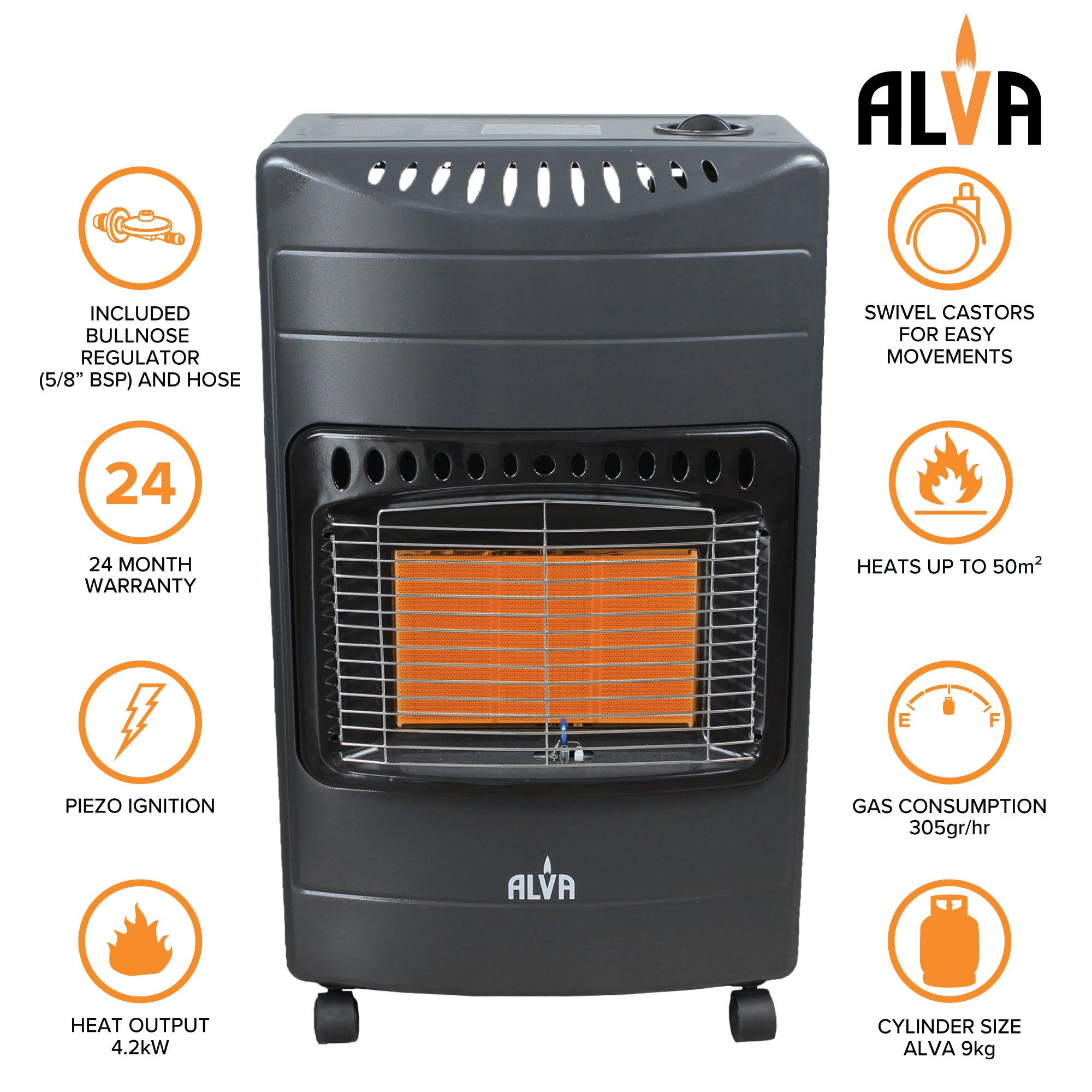 3-Panel Luxurious Infrared Radiant Indoor Gas Heater