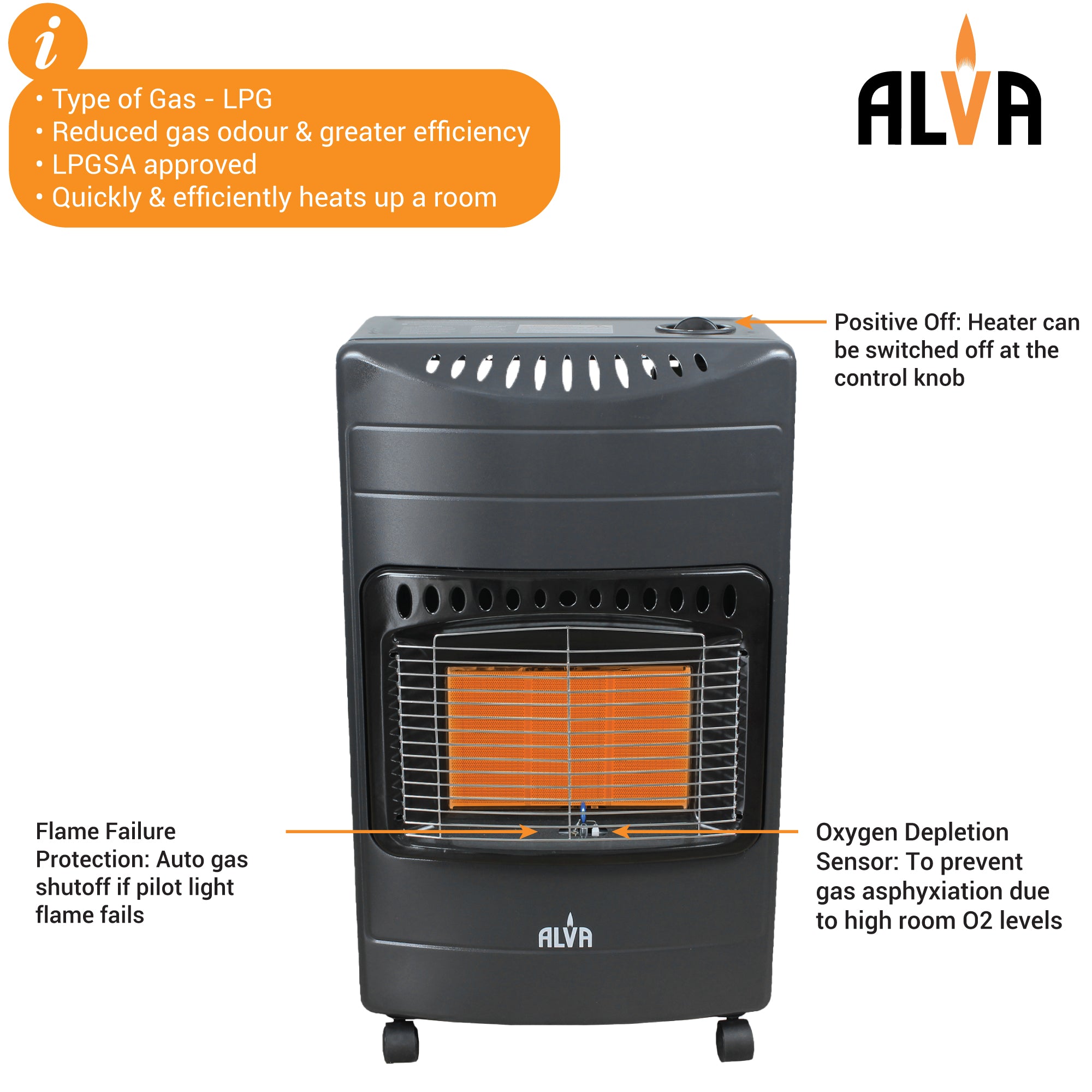 3-Panel Luxurious Infrared Radiant Indoor Gas Heater