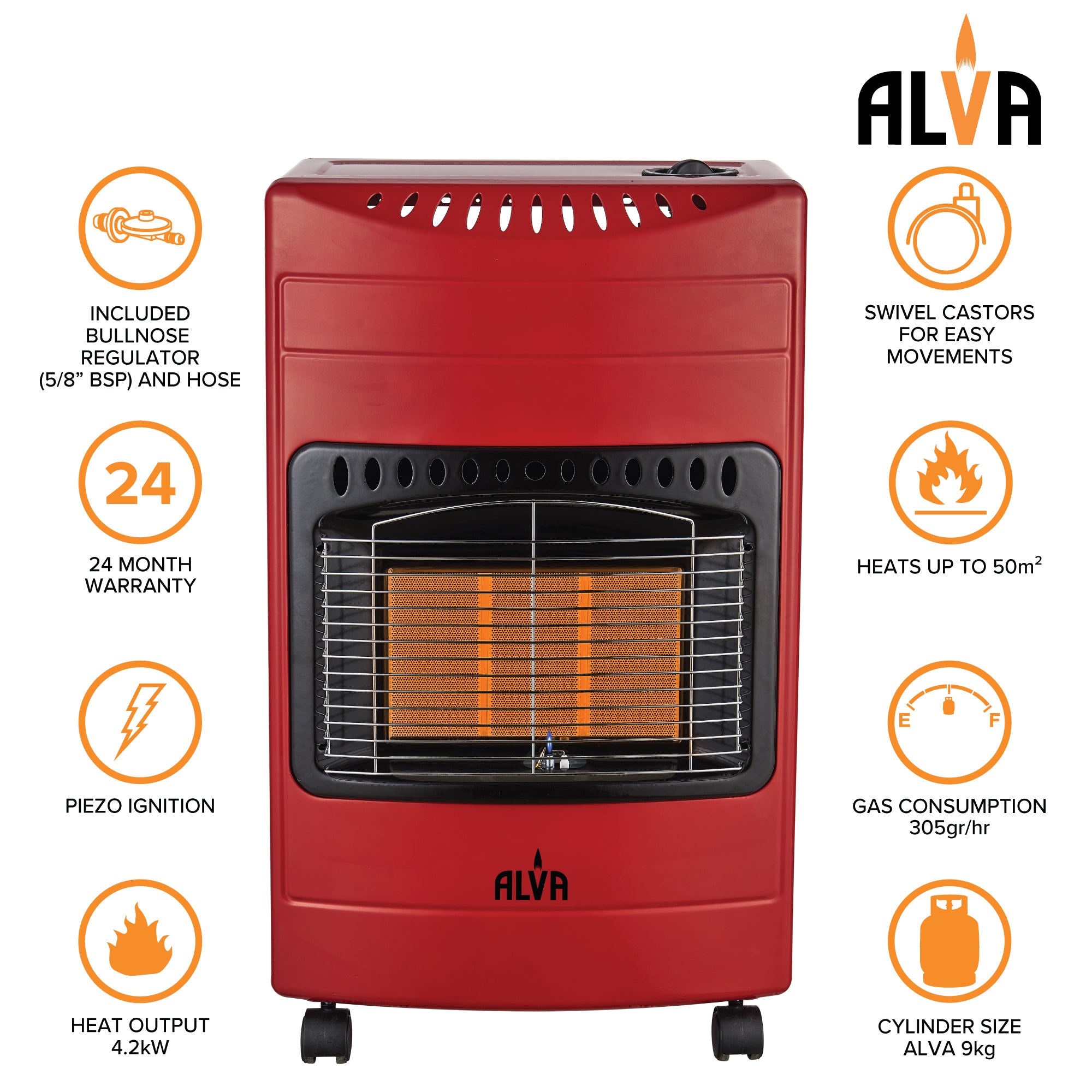 3-Panel Luxurious Infrared Radiant Indoor Gas Heater - Red