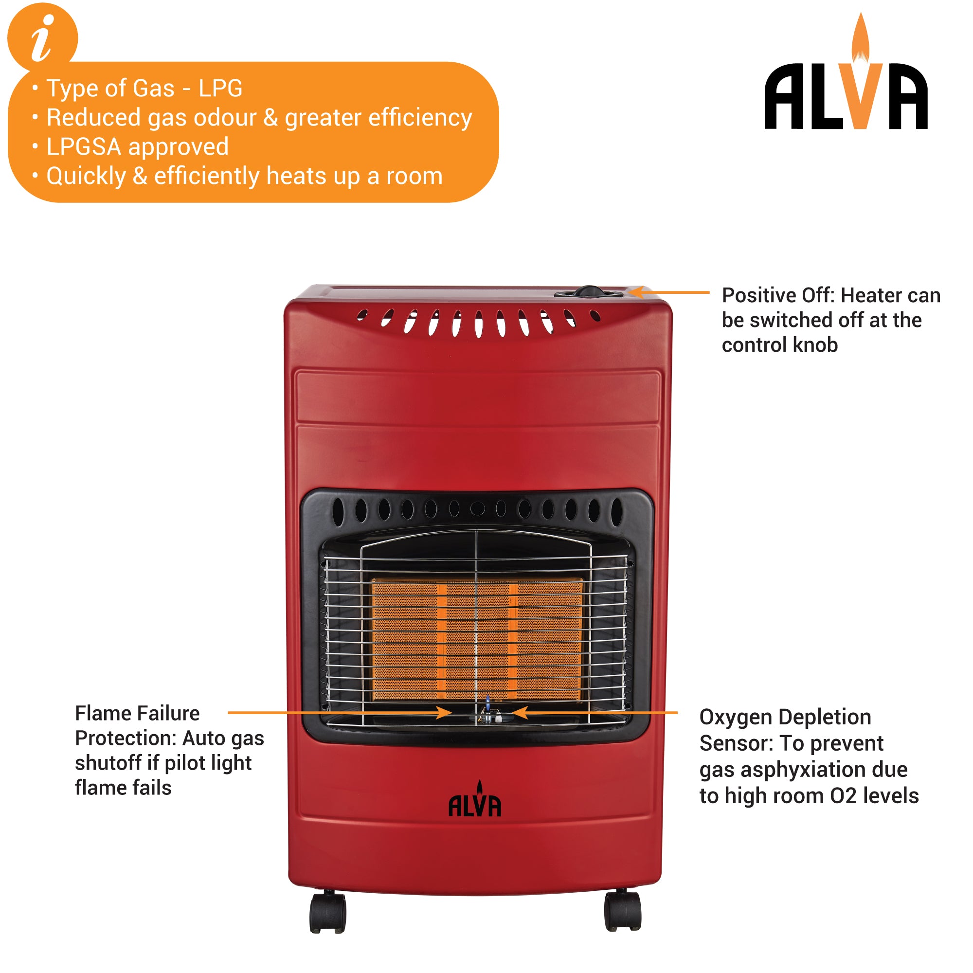 3-Panel Luxurious Infrared Radiant Indoor Gas Heater - Red
