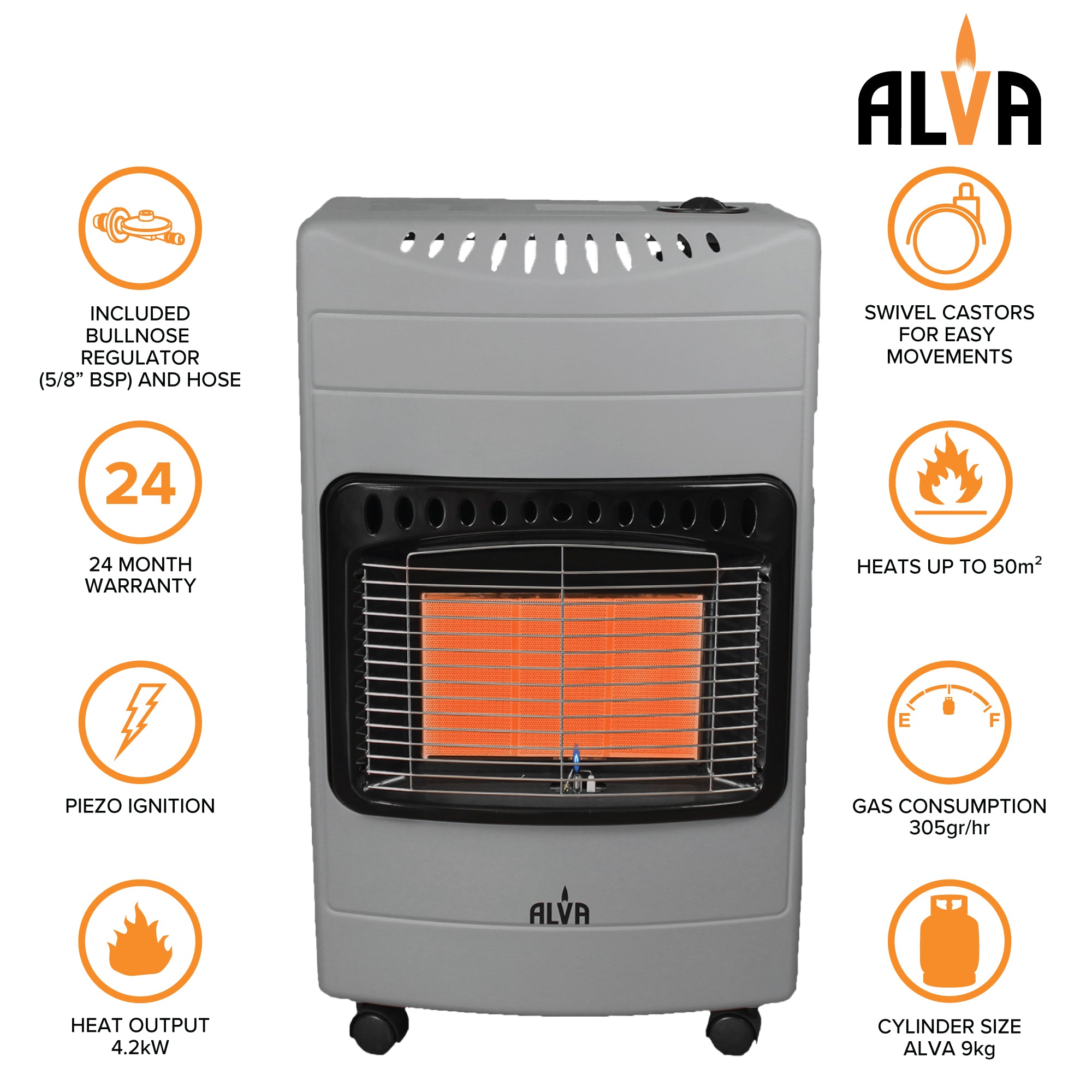 3-Panel Luxurious Infrared Radiant Indoor Gas Heater - Grey