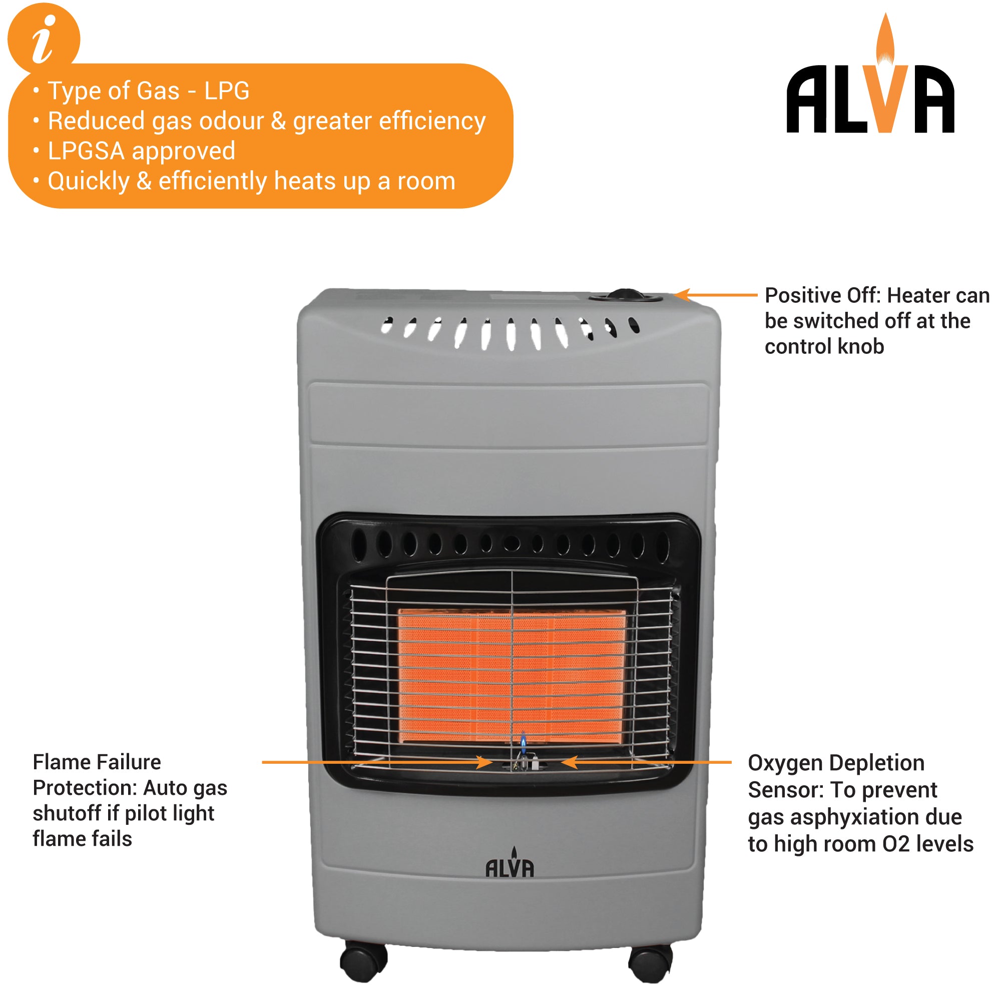 3-Panel Luxurious Infrared Radiant Indoor Gas Heater - Grey