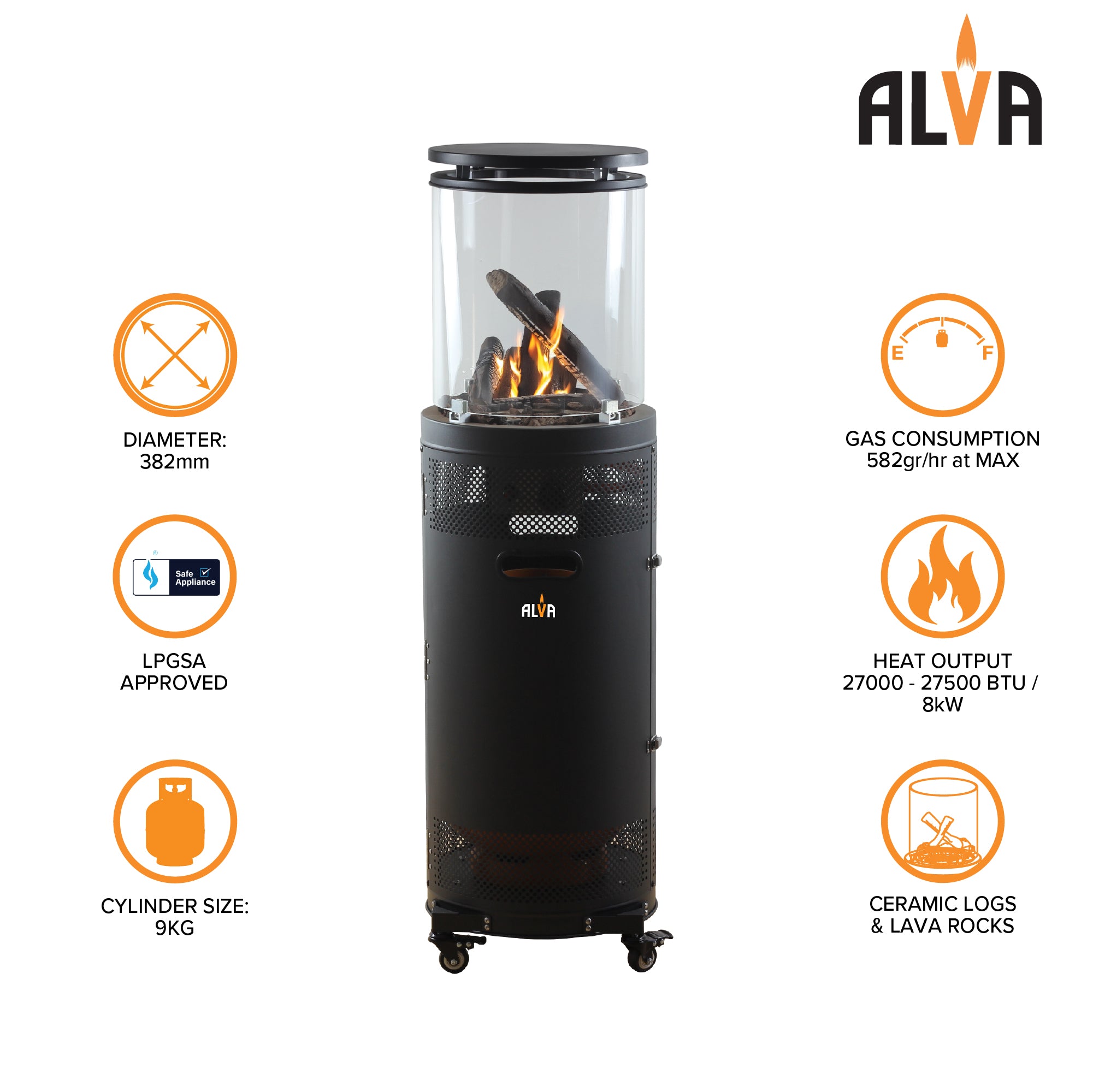 Circular Midi Stand Gas Patio Heater | Glass Enclosed Lava Rock & Logs