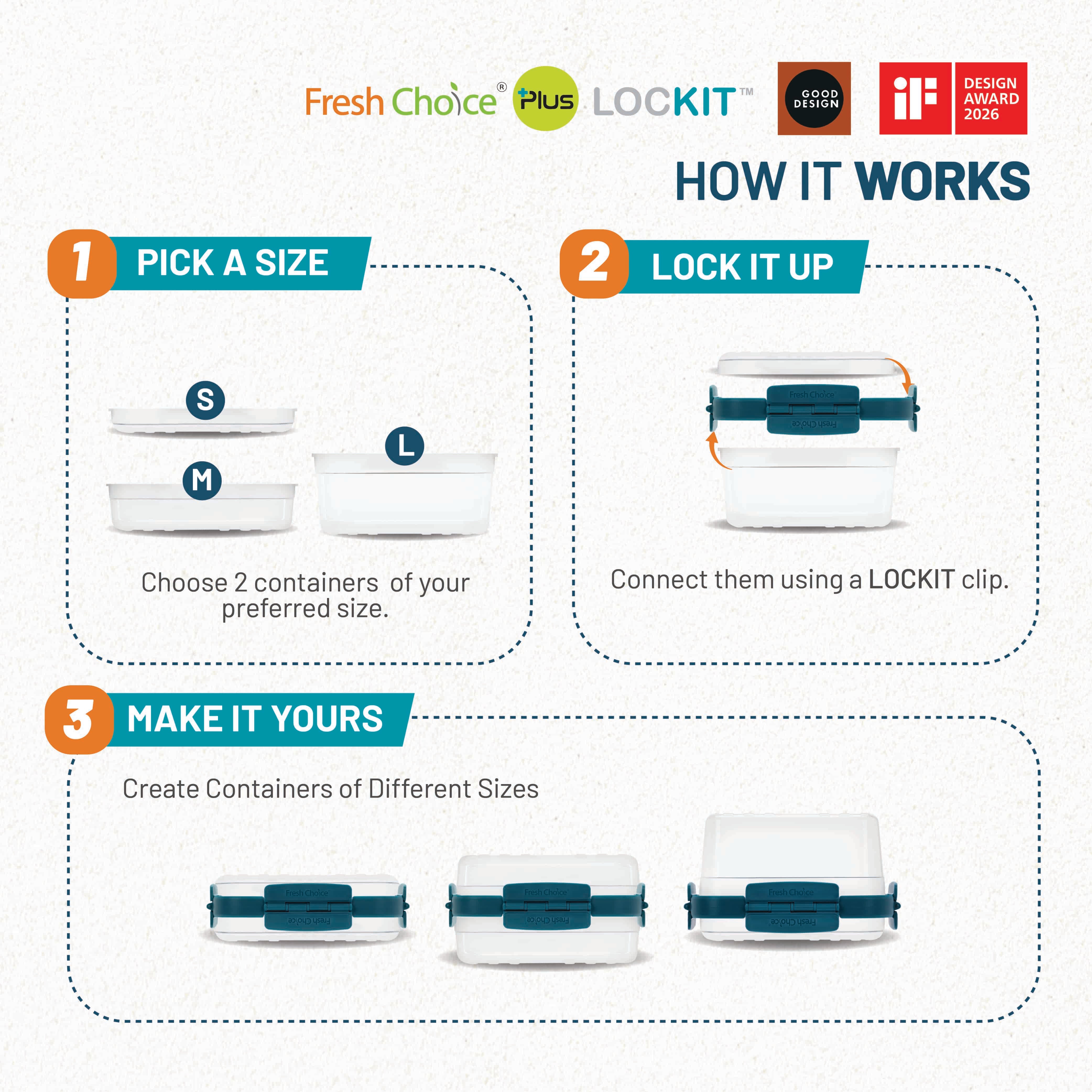 how it works lockit
