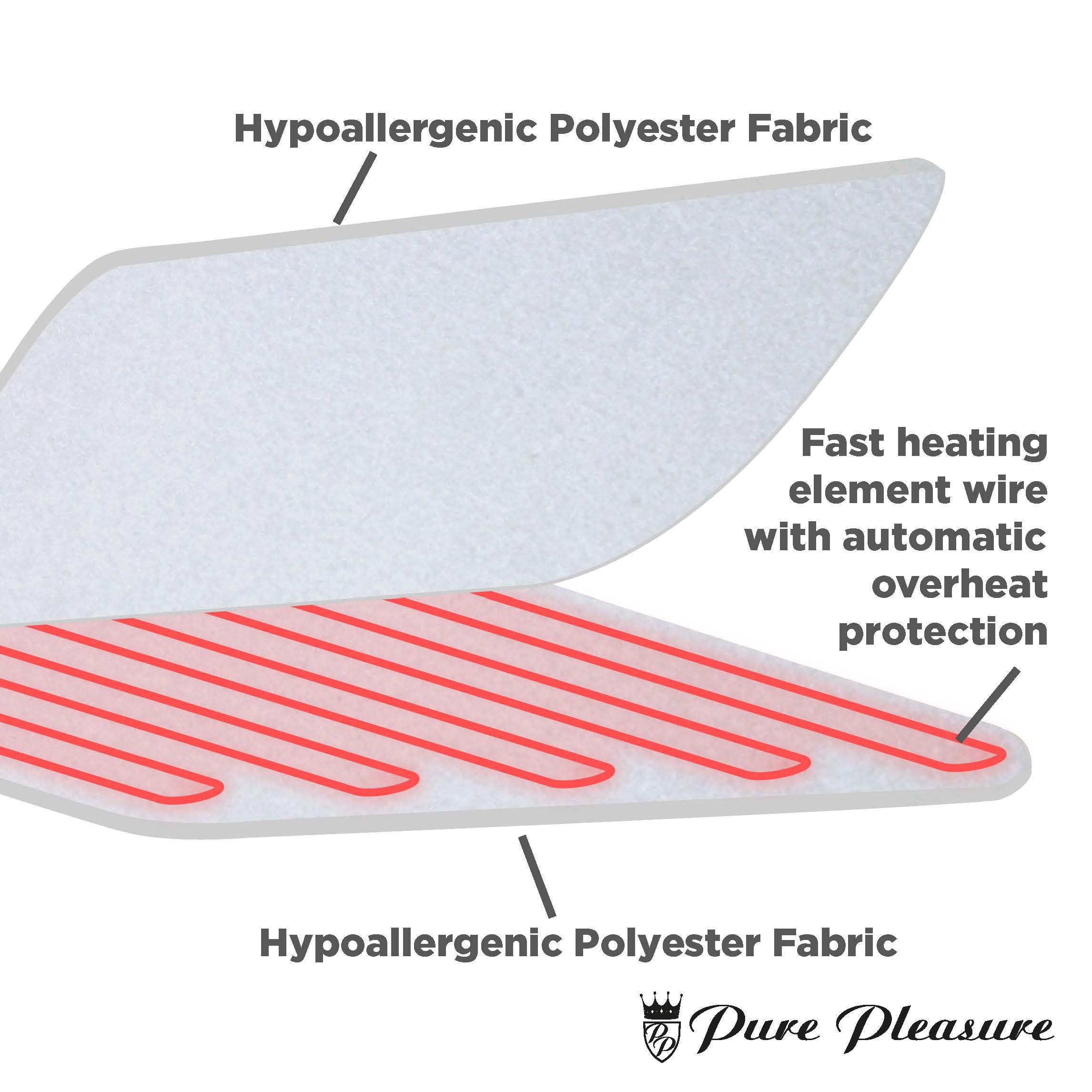 Tie-Down Electric Blanket (PP)
