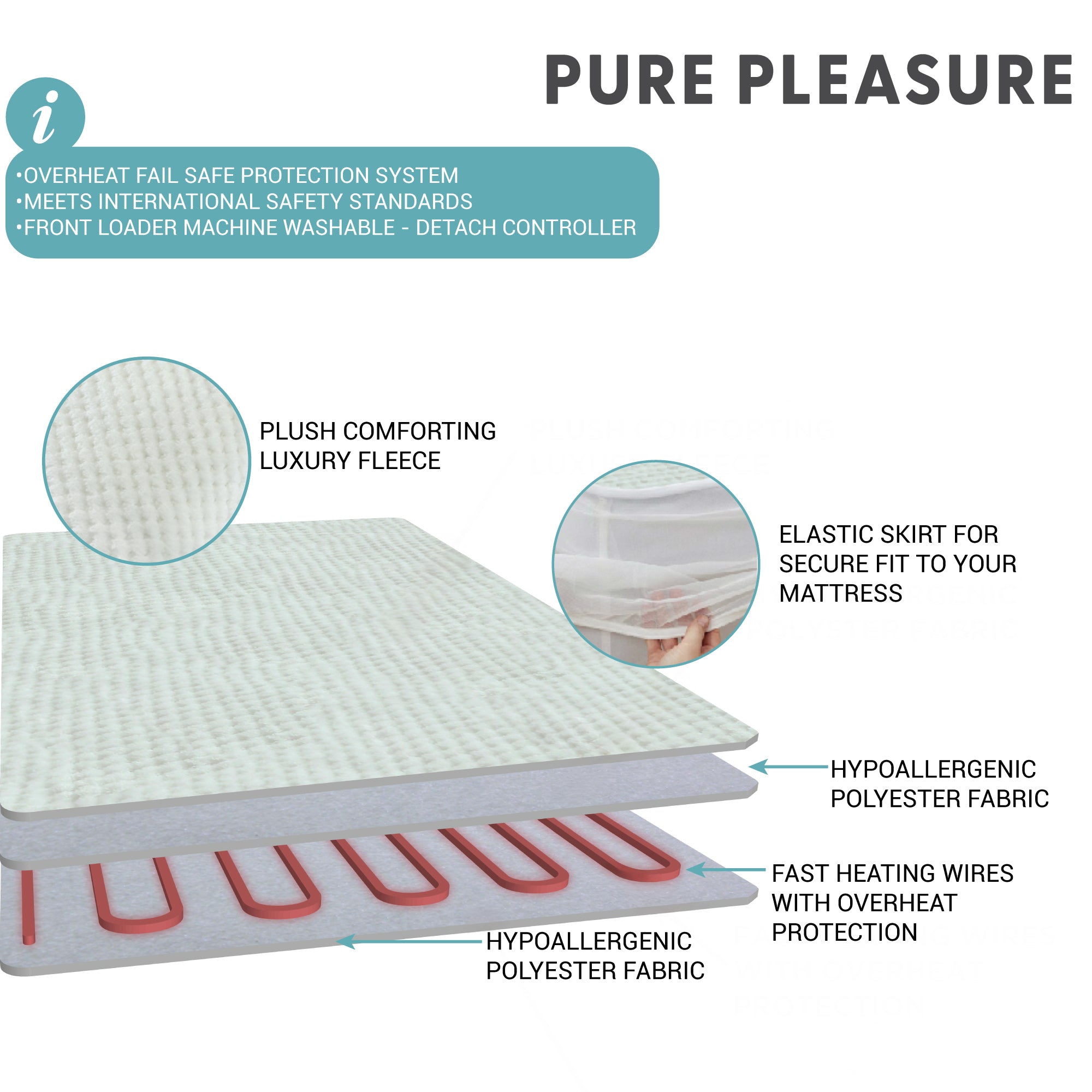 Coral Fleece Fitted Electric Blanket In Tog Bag