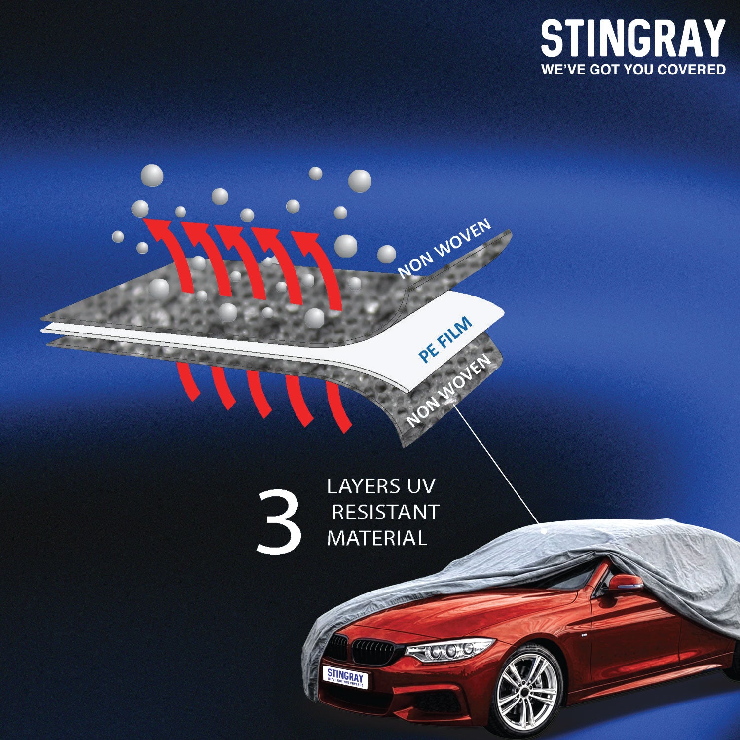 Stingray Premium Waterproof Car Cover – Sedan