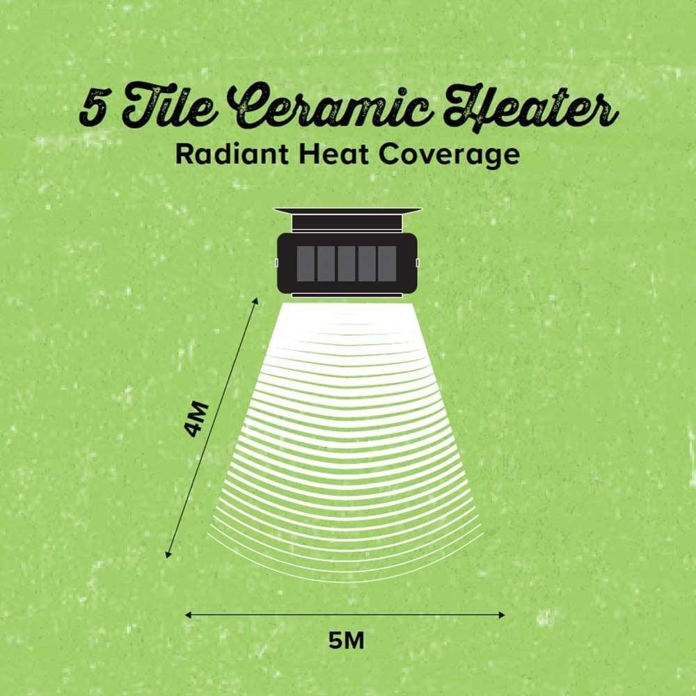 WALL-MOUNTED INFRARED GAS PATIO HEATER - Alva Lifestyle Retail